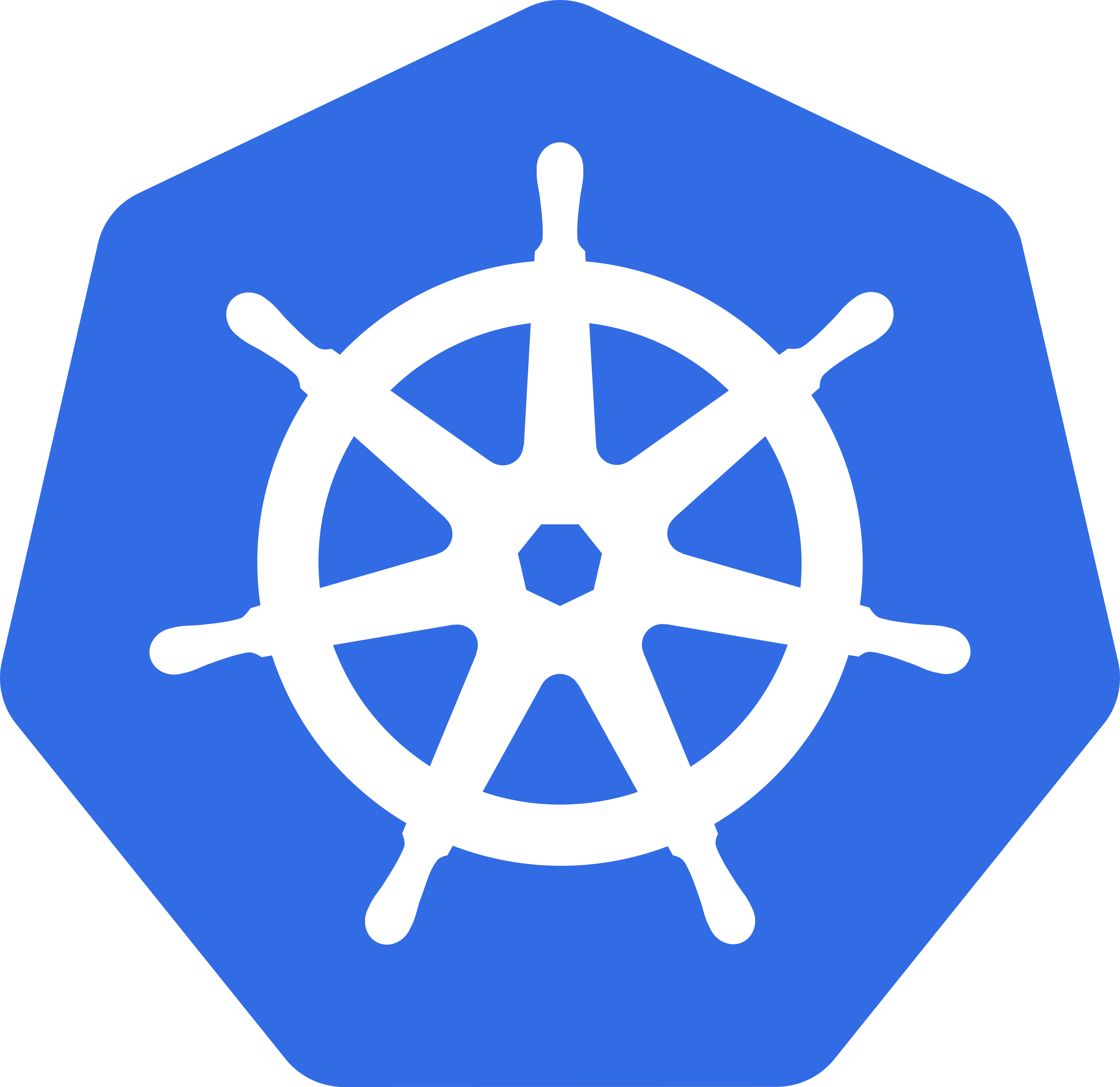 Kubernetes Fundamentals